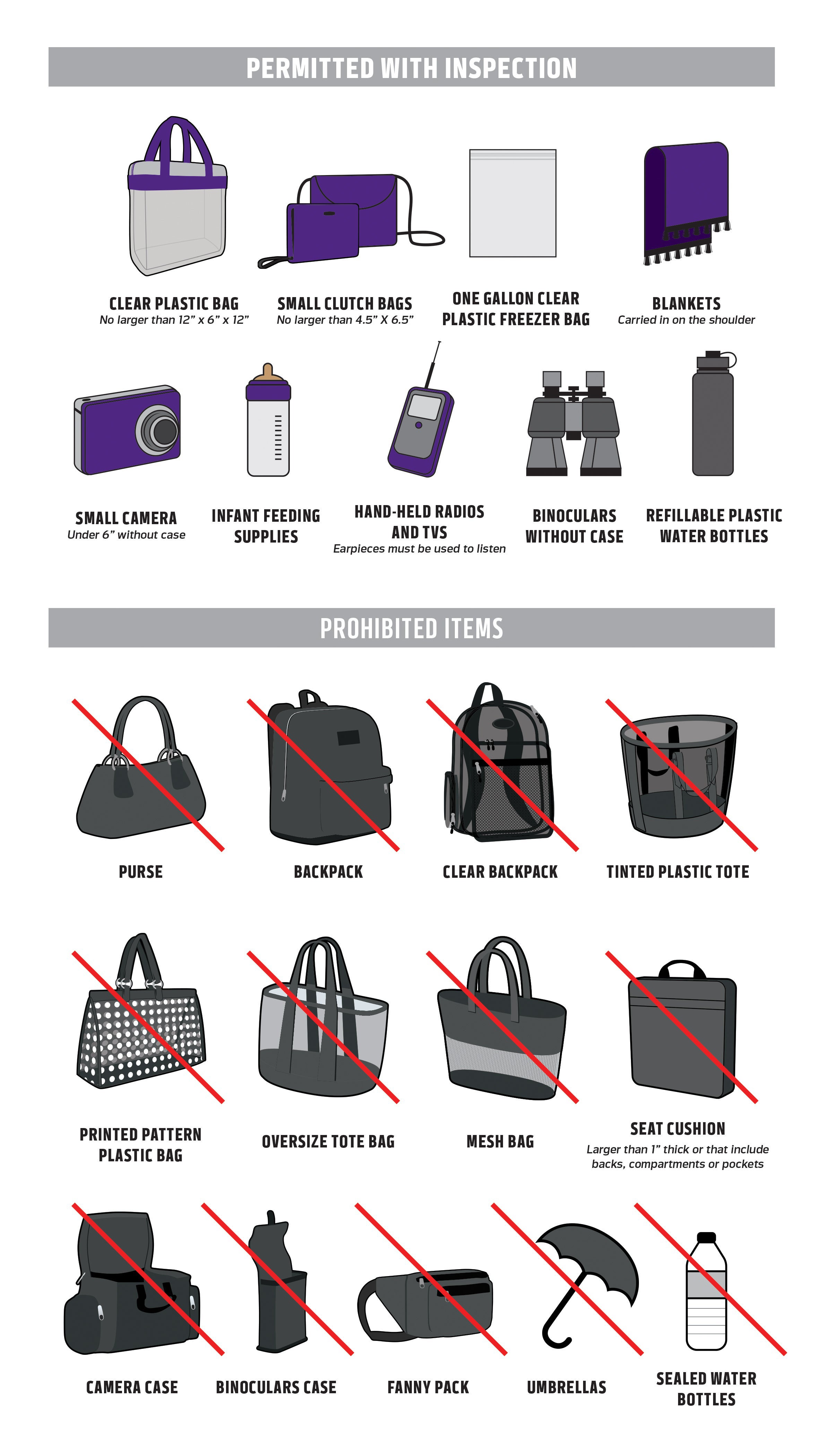 MLB bag policies: Which bags are permitted at the ballpark?